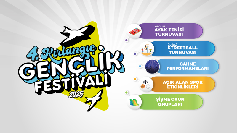 19 Mayıs Gençlik ve Spor Bayramı Şenliği