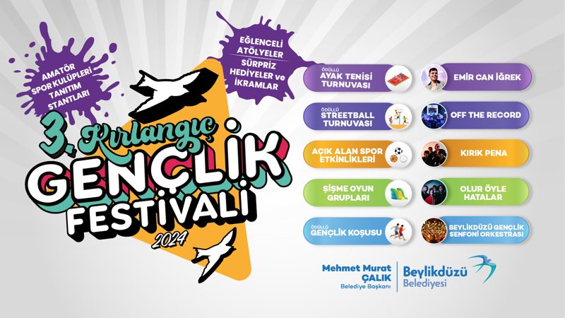 3.Beylikdüzü Kırlangıç Gençlik Festivali Başlıyor